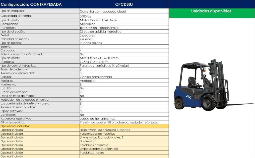 JAC CPCD25 Diesel forklifts